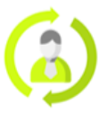 AssessFirst Peformance AssessFirst Peformance