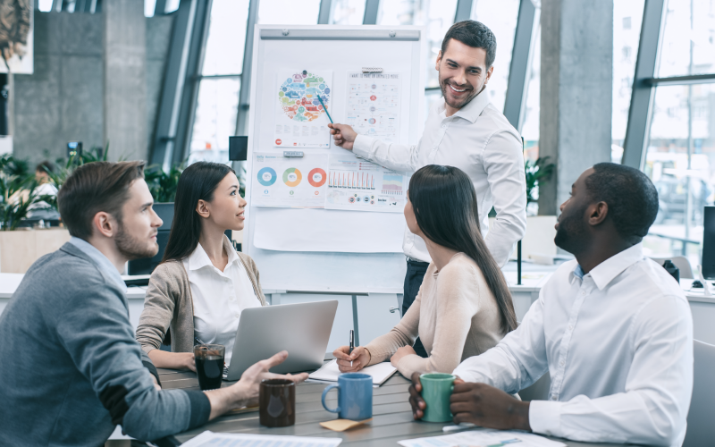 Na imagem, vemos um grupo de profissionais sentados ao redor de uma mesa observado outra pessoa, que está em pé, apresentar algo em uma grande prancheta. O objetivo é representar as etapas da gestão empresarial e como ter um RH estratégico pode ajudar.