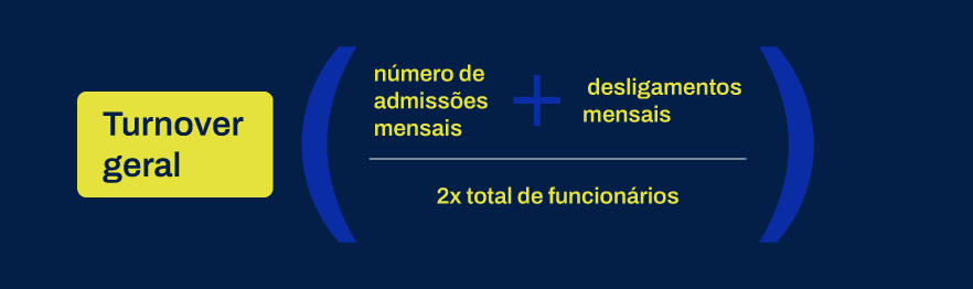 Turnover na empresa: o que é e como reduzir com estratégia?