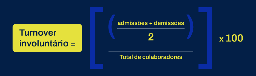 Turnover na empresa: o que é e como reduzir com estratégia?